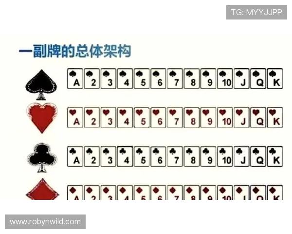 三公扑克玩法详解让你轻松掌握游戏规则与技巧提升胜率