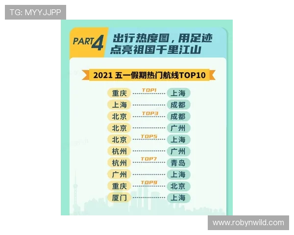 当当十三水玩法新手入门指南，快速掌握游戏规则与玩法技巧